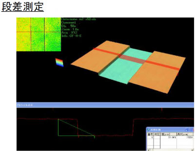 レーザー顕微鏡 - 画像 (3)