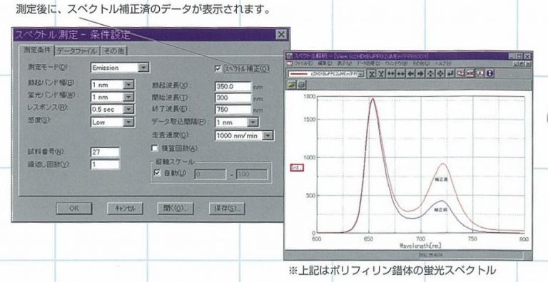 蛍光分光光度計 - 画像 (2)
