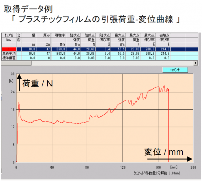 引張圧縮試験機 - 画像 (2)