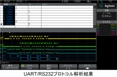 通信プロトコル解析機能付きデジタルオシロスコープ - 画像 (2)