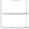 ガスクロマトグラフ質量分析計(GC-MS) - 画像 (2)