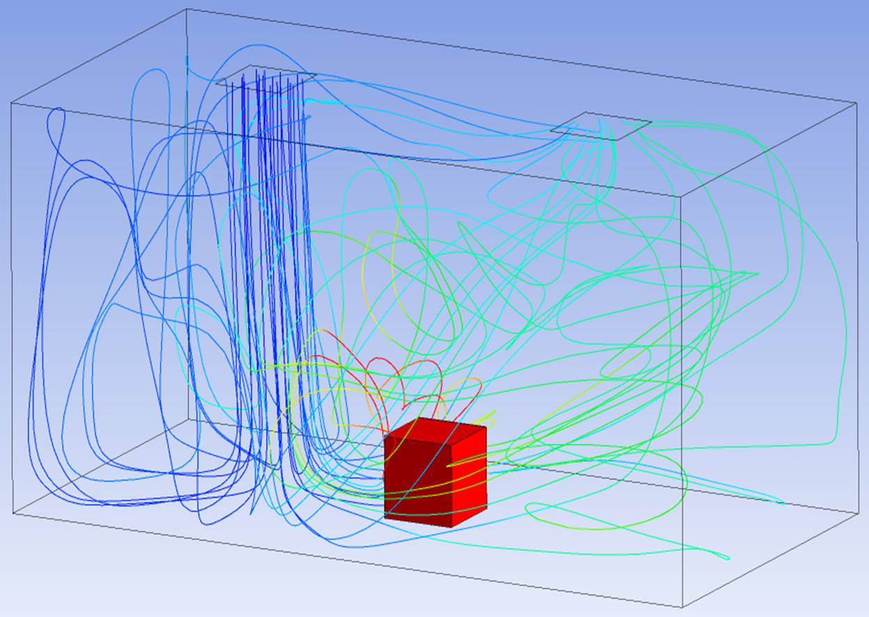 図2-1: モデル1における筐体内の流れの様子