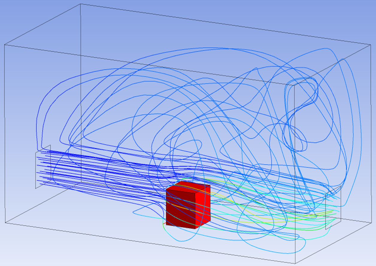 図2-2: モデル2における筐体内の流れの様子