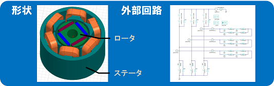 モータの形状