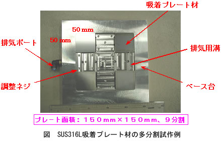 SUS316L吸着プレート材の多分割試作例