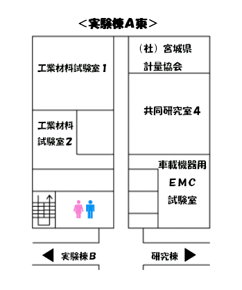 実験棟A東