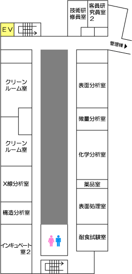 研究棟2F