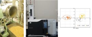 多変量解析を活用した工程管理手法の検討 多変量解析を活用した工程管理手法の検討